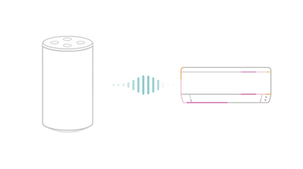 Amazon Alexa verbinden